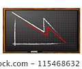 Graph Showing Recession 115468632