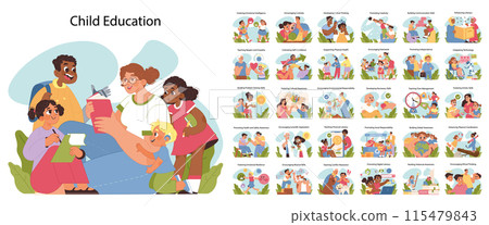 Child education big set. Diverse activities shaping children skills and character. From reading to teamwork, fostering spectrum of developmental milestones. Flat vector illustration Child education big set. Diverse activities shaping children skills and character. From reading to teamwork, fostering spectrum of developmental milestones. Flat vector illustration 115479843