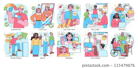 Empowerment set. Confident office employees, inclusive team collaboration. Worker autonomy in decision-making, business capacity building, task delegation. Flat vector illustration. 115479876