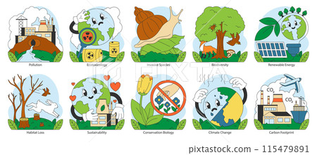 Ecology set. Human influence. Environment pollution, ecotoxicology and invasive species threats. Climate change impact. Biodiversity, renewable energy, sustainability. Flat vector illustration Ecology set. Human influence. Environment pollution, ecotoxicology and invasive species threats. Climate change impact. Biodiversity, renewable energy, sustainability. Flat vector illustration 115479891
