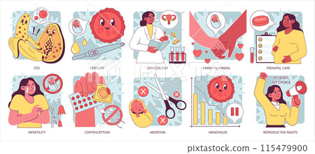 Reproductive health set. Pregnancy monitoring and gynecology disease diagnosis. Family planning and prenatal care. Female empowerment, abortion and contraception. Flat vector illustration 115479900