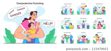 Overprotective parenting set. Children and parents in various situations experiencing anxiety, anger or confusion. Boys and girls suffering from excessive care. Flat vector illustration Overprotective parenting set. Children and parents in various situations experiencing anxiety, anger or confusion. Boys and girls suffering from excessive care. Flat vector illustration 115479931