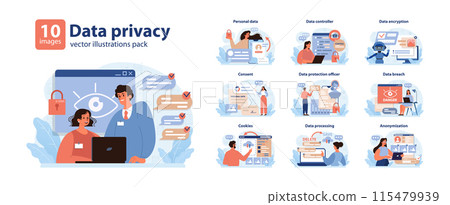 Data privacy set. Modern safeguards in digital landscape. Personal data management, encryption techniques, and security measures. Navigating online threats. Data protection essentials. Flat vector Data privacy set. Modern safeguards in digital landscape. Personal data management, encryption techniques, and security measures. Navigating online threats. Data protection essentials. Flat vector 115479939