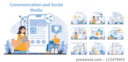 Communication and Social Media set. Diverse internet services and digital interaction. Engaging in online communities, sharing information. Flat vector illustration. 115479955