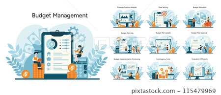 Budget Management set. Steps from analysis to evaluation for efficient finance control. Essential fiscal strategies for success. Flat vector illustration 115479969