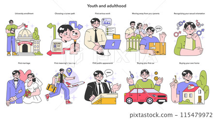 Youth and adulthood years set. Life milestones. Young male character getting old and gain new experience. Flat vector illustration Youth and adulthood years set. Life milestones. Young male character getting old and gain new experience. Flat vector illustration 115479972