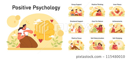 Positive psychology set. Positive thinking and attitude. Optimistic mindset, self acceptance and well-being. Young woman working on her mental health. Flat vector illustration 115480010