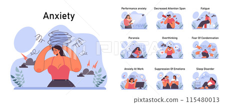 Anxiety set. Character mental health issues. Woman coping with psychological stress. Mental disorder emotional and physical symptom. Flat vector illustration 115480013