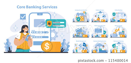 Core Banking Service set. Comprehensive financial solutions from account opening to retirement planning. Personal and business banking essentials. Flat vector illustration. 115480014