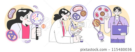 Medical research set. Biotechnology, medicine and pharmacology development. Innovative technologies, clinical trials and tests. Flat vector illustration Medical research set. Biotechnology, medicine and pharmacology development. Innovative technologies, clinical trials and tests. Flat vector illustration 115480036