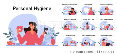 Personal hygiene set. Healthy lifestyle and self-care. Character dental, skin and nails care routine. Menstrual and shaving essentials. Everyday routine. Flat vector illustration 115480053