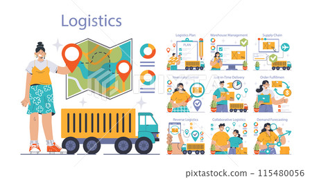 Logistics concept. A comprehensive visual guide to modern logistics, showcasing elements of supply chain management, inventory control, and efficient delivery systems. Flat vector illustration 115480056