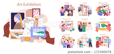 Museum or art gallery exhibition set. Visitors exploring diverse artworks. Curator guiding a excursion with interactive displays. Contemporary and classic art installation. Flat vector illustration Museum or art gallery exhibition set. Visitors exploring diverse artworks. Curator guiding a excursion with interactive displays. Contemporary and classic art installation. Flat vector illustration 115480078
