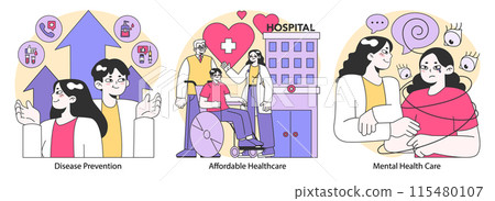 Medical research and healthcare set. Innovative diagnosis and treatment methodic. Global healthcare development. Holistic approach to well-being. Flat vector illustration Medical research and healthcare set. Innovative diagnosis and treatment methodic. Global healthcare development. Holistic approach to well-being. Flat vector illustration 115480107