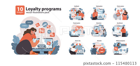 Loyalty programs set. Consumers engaging in online shopping benefits. Cashback offers, tiered memberships, customer retention. Points collection, enrollment perks, special rewards. vector illustration 115480113