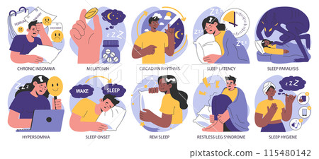 Insomnia set. Diverse characters suffering from sleep deprivation. Sleep and mental disorder. Sleep hygiene and stages. Circadian rhythm maintaining. Flat vector illustration. 115480142