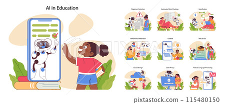 AI in Education set. Interactive learning with technology. Plagiarism detection, test automation, gamification for engagement. Innovative virtual experiences. Flat vector illustration 115480150