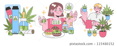 Cannabis Lifestyle set. Characters enjoy cannabis products. Vaping, edibles, tinctures, and plants. Trendy wellness choices. Fun cannabis exploration. Flat vector illustration 115480152