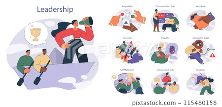 Soft skills set. Essential professional attributes like teamwork and resilience. Office and interpersonal abilities for success. 115480158
