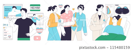 Gender transition consequences set. Gender-affirming therapy, positive and negative experience. Transgender person mental health, legalization, activism and discrimination. Flat vector illustration 115480159