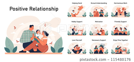 Positive relationships set. Loving family connection and friends support. Harmonious mutual communication. Warm relations between people. Flat vector illustration 115480176