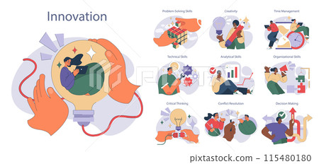 Innovation concept. Diverse individuals exhibit key soft skills for innovative solutions. Encourages creative and strategic thinking. 115480180