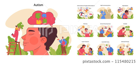 Autism awareness concept. A comprehensive look into Autism Spectrum Disorder, its symptoms, and therapeutic approaches. Understanding, treatment, and acceptance. Flat vector illustration Autism awareness concept. A comprehensive look into Autism Spectrum Disorder, its symptoms, and therapeutic approaches. Understanding, treatment, and acceptance. Flat vector illustration 115480215