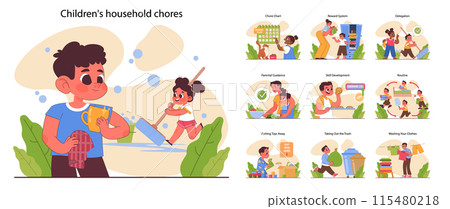 Child doing household chores set. Formation of your child's responsibility. Little kid doing household chores, helping parents with cleaning. Positive parenting tips. Flat vector illustration Child doing household chores set. Formation of your child's responsibility. Little kid doing household chores, helping parents with cleaning. Positive parenting tips. Flat vector illustration 115480218