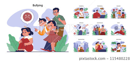 Bullying set. Upset victim being bullied and shamed by others. Harassment and humiliation victim. Social violence problem. School verbal or physical abuse. Flat vector illustration 115480228