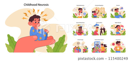 Childhood neurosis set. Children feeling anxious and depressed. Coping methods, school stress, media role, family dynamics. Emotional regulation, external pressures. Flat vector illustration 115480249