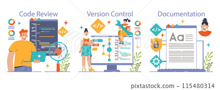 Open source set. Software with code available for use, modification, and distribution. Collaborative free accessible software. Flat vector illustration Open source set. Software with code available for use, modification, and distribution. Collaborative free accessible software. Flat vector illustration 115480314