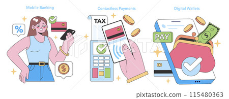 Digital Payment Solutions set. Highlights mobile banking, contactless payments, and digital wallets. Financial transactions in the digital age. Flat vector illustration 115480363