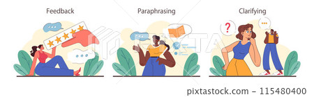 Active listening skill set. Attentive business character or employee soft skills development. Conversation, negotiation, emotional intelligence and team work. Flat vector illustration 115480400