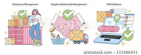 Integrated supply chain network set. Dynamic warehouse management, fostering robust supplier partnerships, advanced SCM software for real-time logistics. Systematic coordination for business agility. Integrated supply chain network set. Dynamic warehouse management, fostering robust supplier partnerships, advanced SCM software for real-time logistics. Systematic coordination for business agility. 115480431