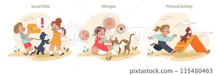 Children and pets set. Exploring responsibilities and joys of pet ownership. Kids developing empathy, social and physical skills. Animal care and emotional support. Flat vector illustration Children and pets set. Exploring responsibilities and joys of pet ownership. Kids developing empathy, social and physical skills. Animal care and emotional support. Flat vector illustration 115480463
