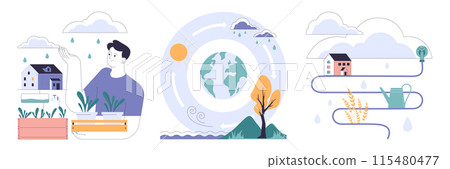 Rainwater harvesting set. Sustainable practice of urban water preservation and its use in gardening and farming. Natural water cycle. Flat vector illustration 115480477