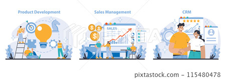 Business Process set. Innovations in product development. Dynamics of sales management. Effective CRM implementation. Capturing workplace synergy and productivity. Flat vector illustration. 115480478