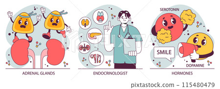 Endocrine system organs and disease set. Human glands function. Pituitary, adrenal and thyroid gland. Human hormones secretion and. balance. Metabolism regulation. Flat vector illustration Endocrine system organs and disease set. Human glands function. Pituitary, adrenal and thyroid gland. Human hormones secretion and. balance. Metabolism regulation. Flat vector illustration 115480479