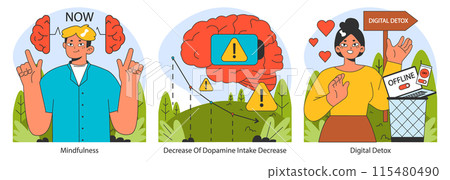 Dopamine fasting techniques. Mindfulness, reducing stimuli, and embracing digital detox. Path to mental clarity. Flat vector illustration. Dopamine fasting techniques. Mindfulness, reducing stimuli, and embracing digital detox. Path to mental clarity. Flat vector illustration. 115480490