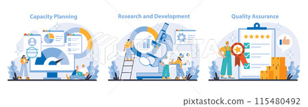 Production and Quality set. Strategic workflow optimization. Employee engagement in operational efficiency. Ensuring standards in process and output. Flat vector illustration. Production and Quality set. Strategic workflow optimization. Employee engagement in operational efficiency. Ensuring standards in process and output. Flat vector illustration. 115480492