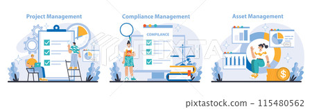 Management and Support set. Project checkpoints, compliance adherence, and financial asset oversight in business operations. Strategy execution and regulatory alignment depicted. vector illustration. 115480562
