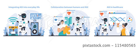AGI set. Seamless daily life AI integration, collaborative human-robot interactions, and healthcare innovations. Showcasing AI's versatility and impact. Flat vector illustration. AGI set. Seamless daily life AI integration, collaborative human-robot interactions, and healthcare innovations. Showcasing AI's versatility and impact. Flat vector illustration. 115480565
