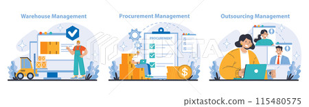 Logistics and Inventory Management set. Illustrates warehouse organization, smart procurement strategies, and effective outsourcing operations. Flat vector illustration. 115480575