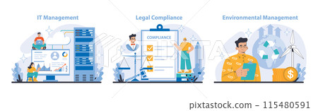 Operational processes and technologies set. Infrastructure optimization and regulatory adherence. Sustainable practices in environmental management. Flat vector illustration. Operational processes and technologies set. Infrastructure optimization and regulatory adherence. Sustainable practices in environmental management. Flat vector illustration. 115480591