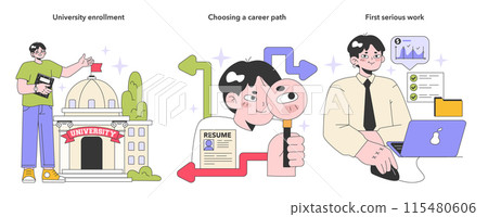 Youth and adulthood years set. Life milestones. Young male character getting old and gain new experience. Flat vector illustration Youth and adulthood years set. Life milestones. Young male character getting old and gain new experience. Flat vector illustration 115480606