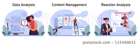 Content creation set. Social media marketing and digital promotion campaign. Content marketing, data visualization and optimization. Creative process. Flat vector illustration Content creation set. Social media marketing and digital promotion campaign. Content marketing, data visualization and optimization. Creative process. Flat vector illustration 115480632