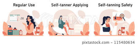 Self-tan set. Beautiful woman applying self-tanner bronzing lotion. Artificial tan cream. Sunburn protection and skin care procedure. Flat vector illustration 115480634