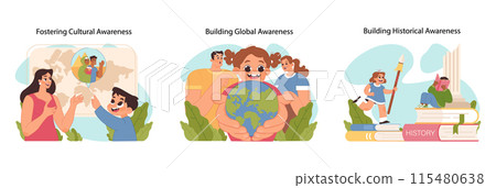 Cultural awareness set. Children embracing global, and historical knowledge, enhancing their understanding and connection with the world. Parents teaching kids about cultures. Flat vector illustration Cultural awareness set. Children embracing global, and historical knowledge, enhancing their understanding and connection with the world. Parents teaching kids about cultures. Flat vector illustration 115480638