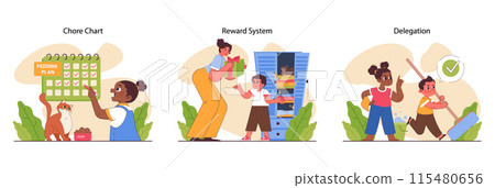 Child doing household chores. Formation of your child's responsibility. Little kid doing household chores, helping parents with cleaning. Positive parenting tips. Flat vector illustration 115480656