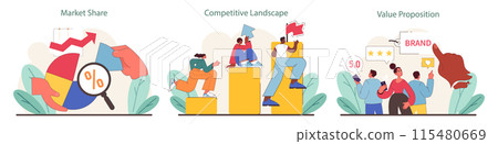 Market dynamics set. Analyzing market share, navigating competitive landscape, crafting unique value proposition. Flat vector illustration. Market dynamics set. Analyzing market share, navigating competitive landscape, crafting unique value proposition. Flat vector illustration. 115480669